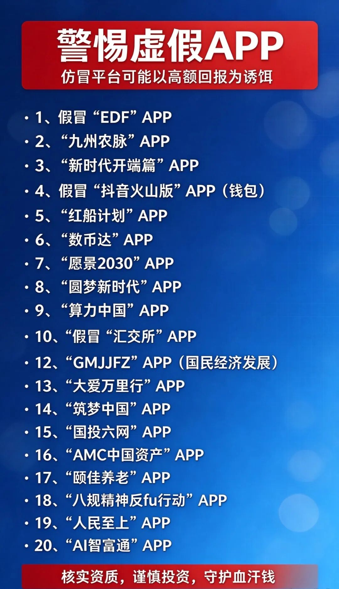 警惕“墨某八某鱼”“民族电网”“大丰资产”等资金盘骗局，速转亲友远离陷阱