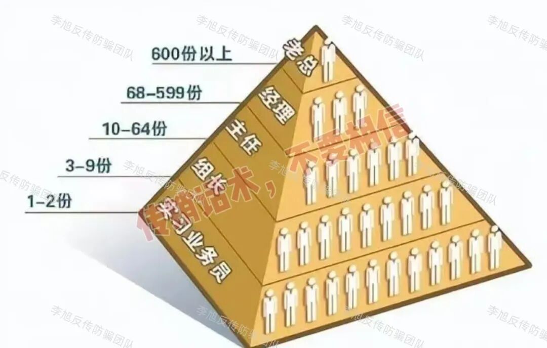 反诈警示图片