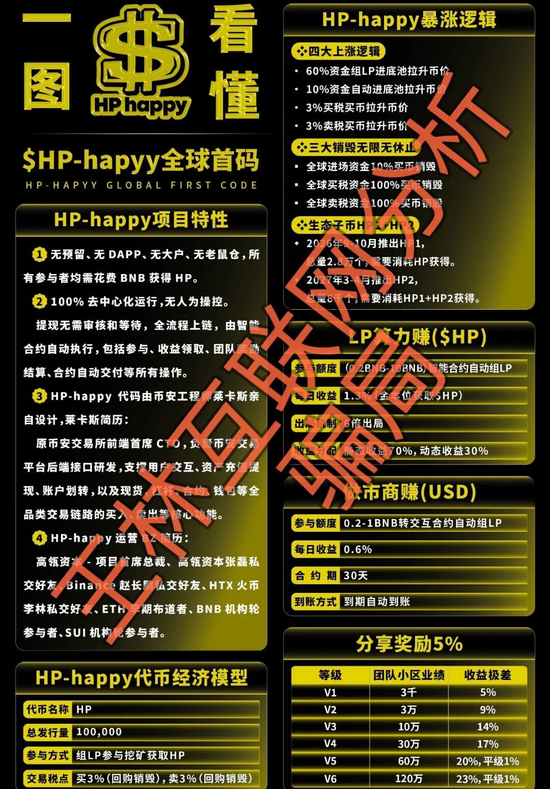 反诈警示图片