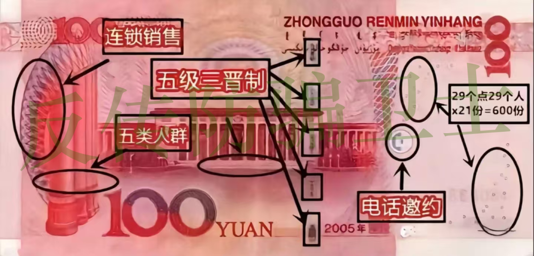原文相关图片2