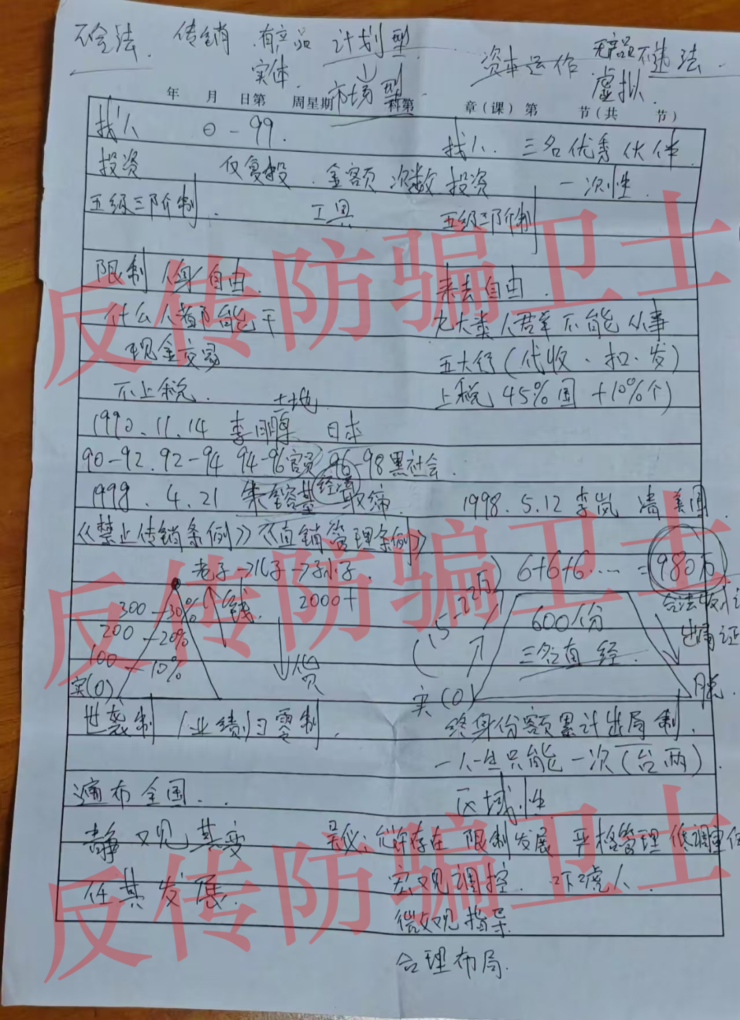 原文相关图片3