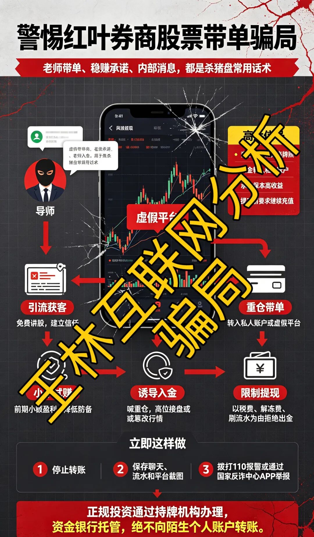 原文相关图片3