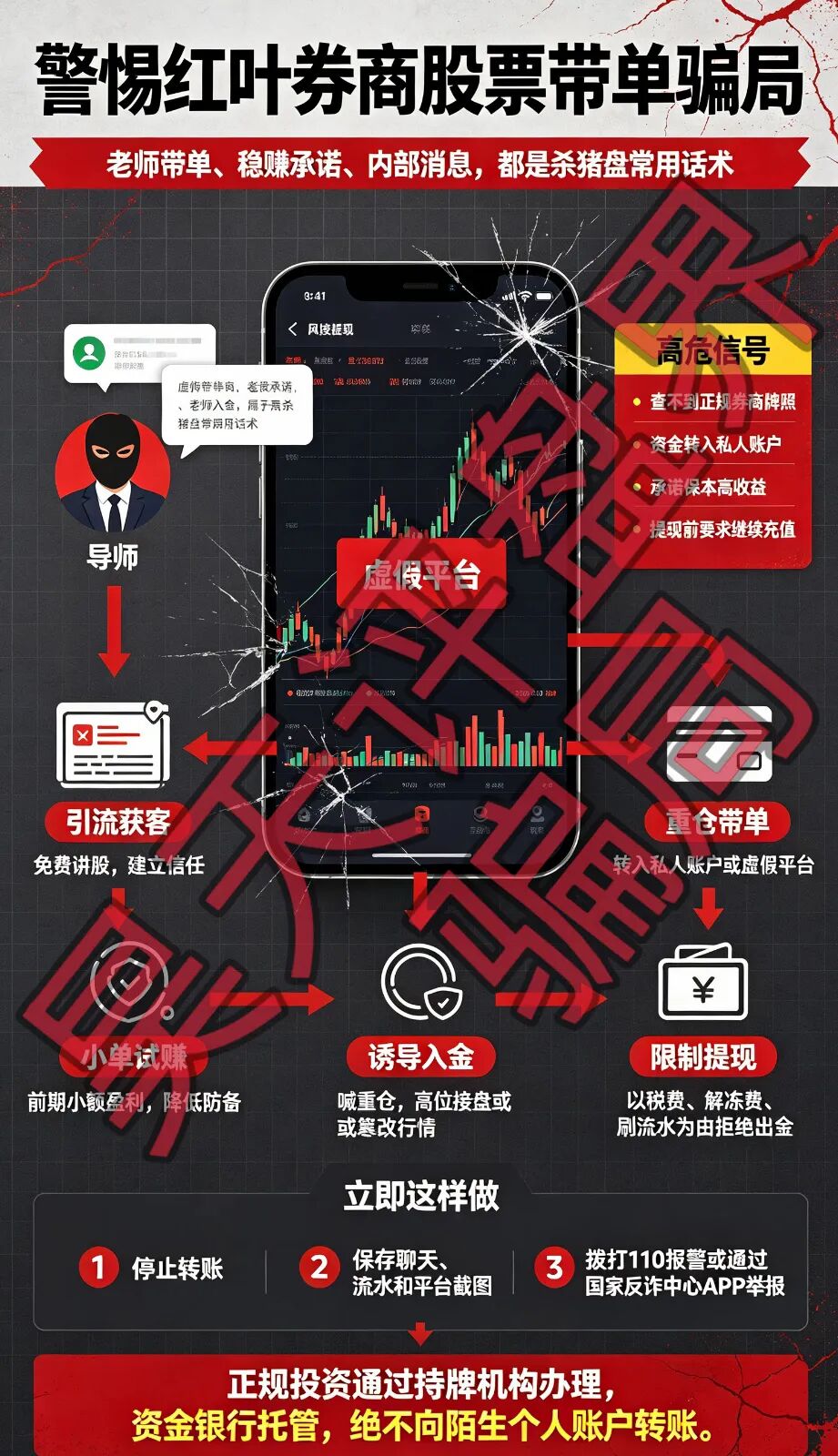 原文相关图片2