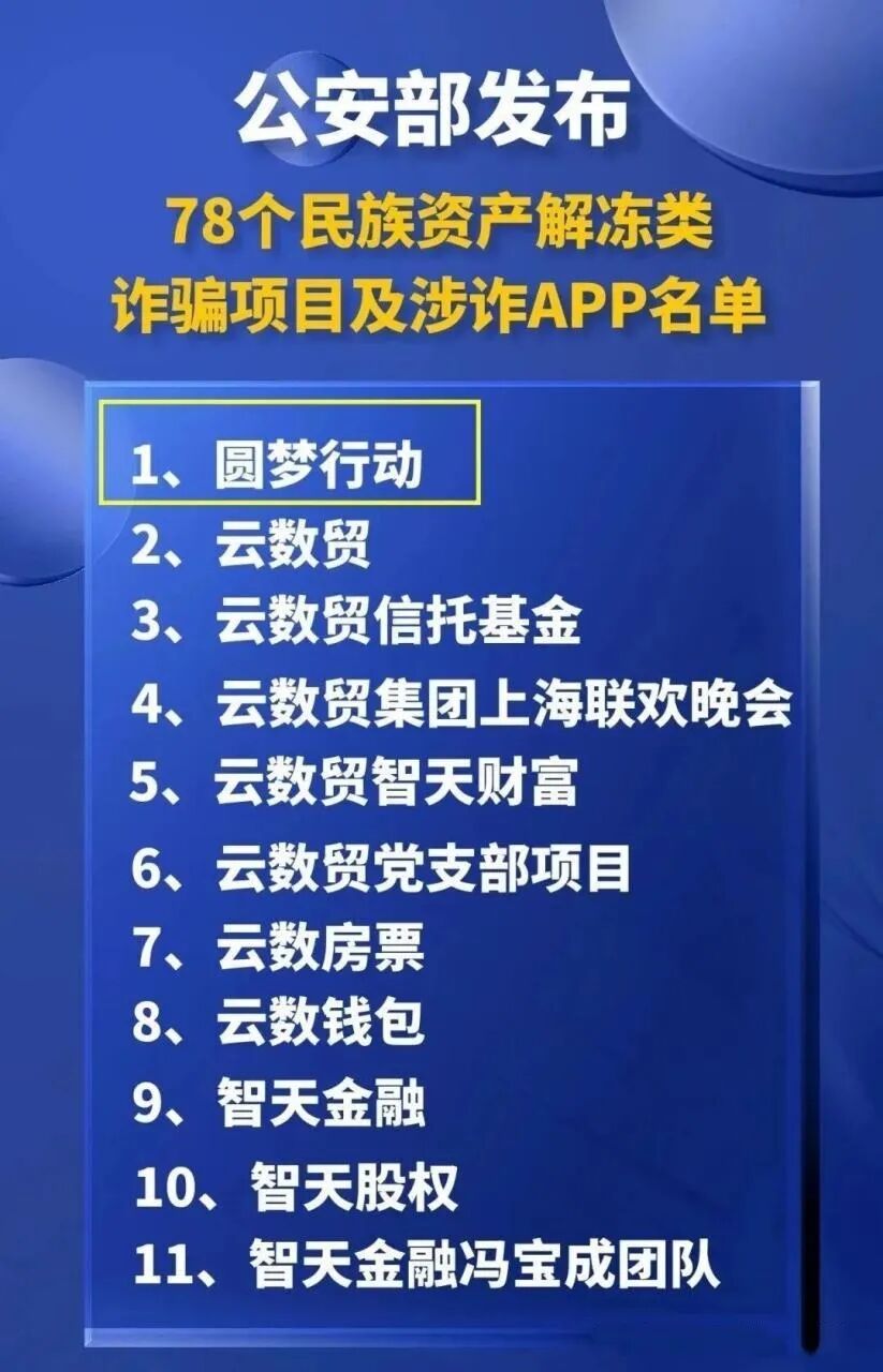反诈警示图片