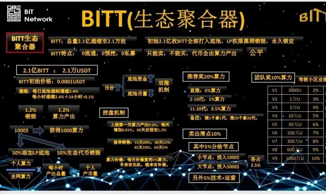反诈警示图片