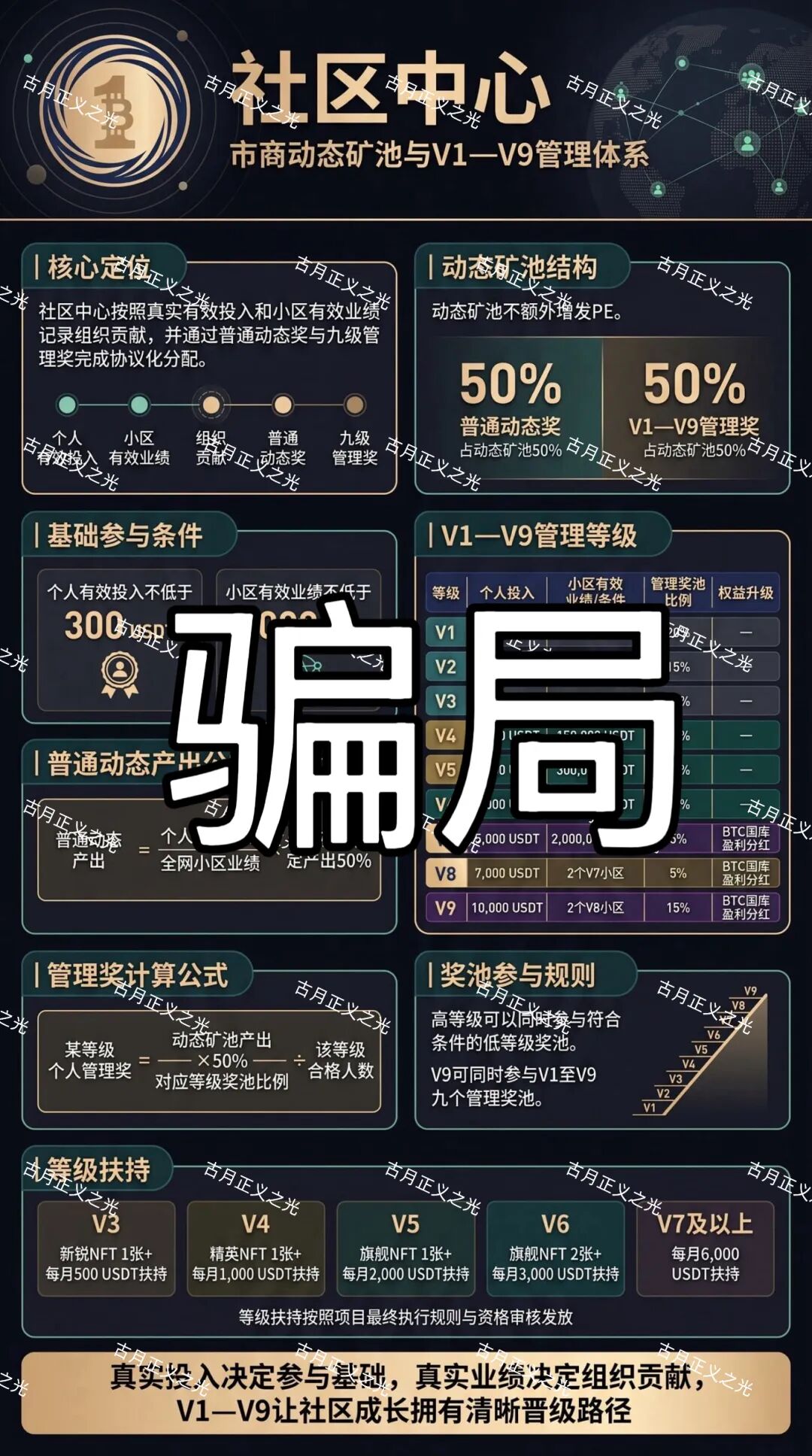 原文相关图片1