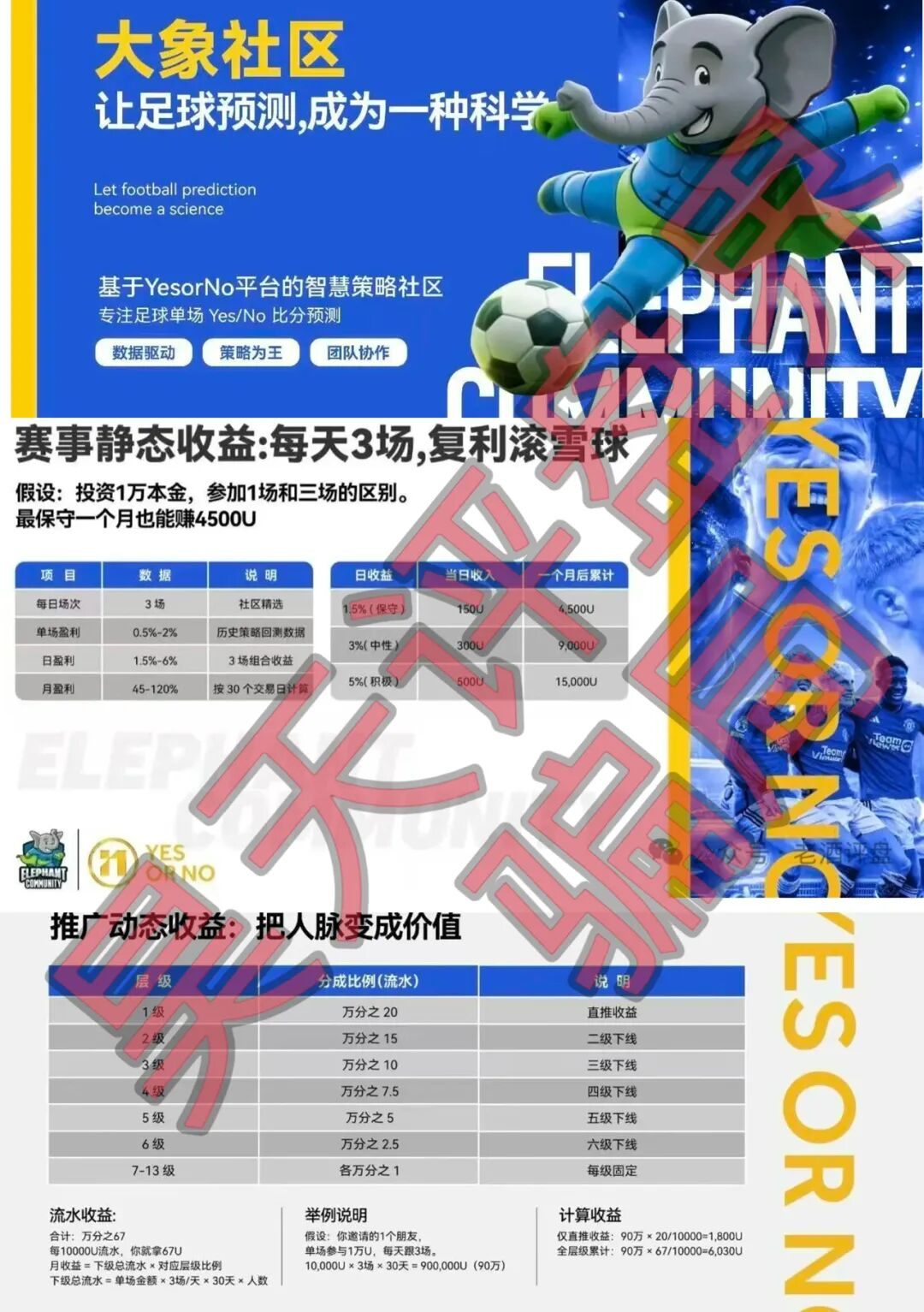 反诈警示图片