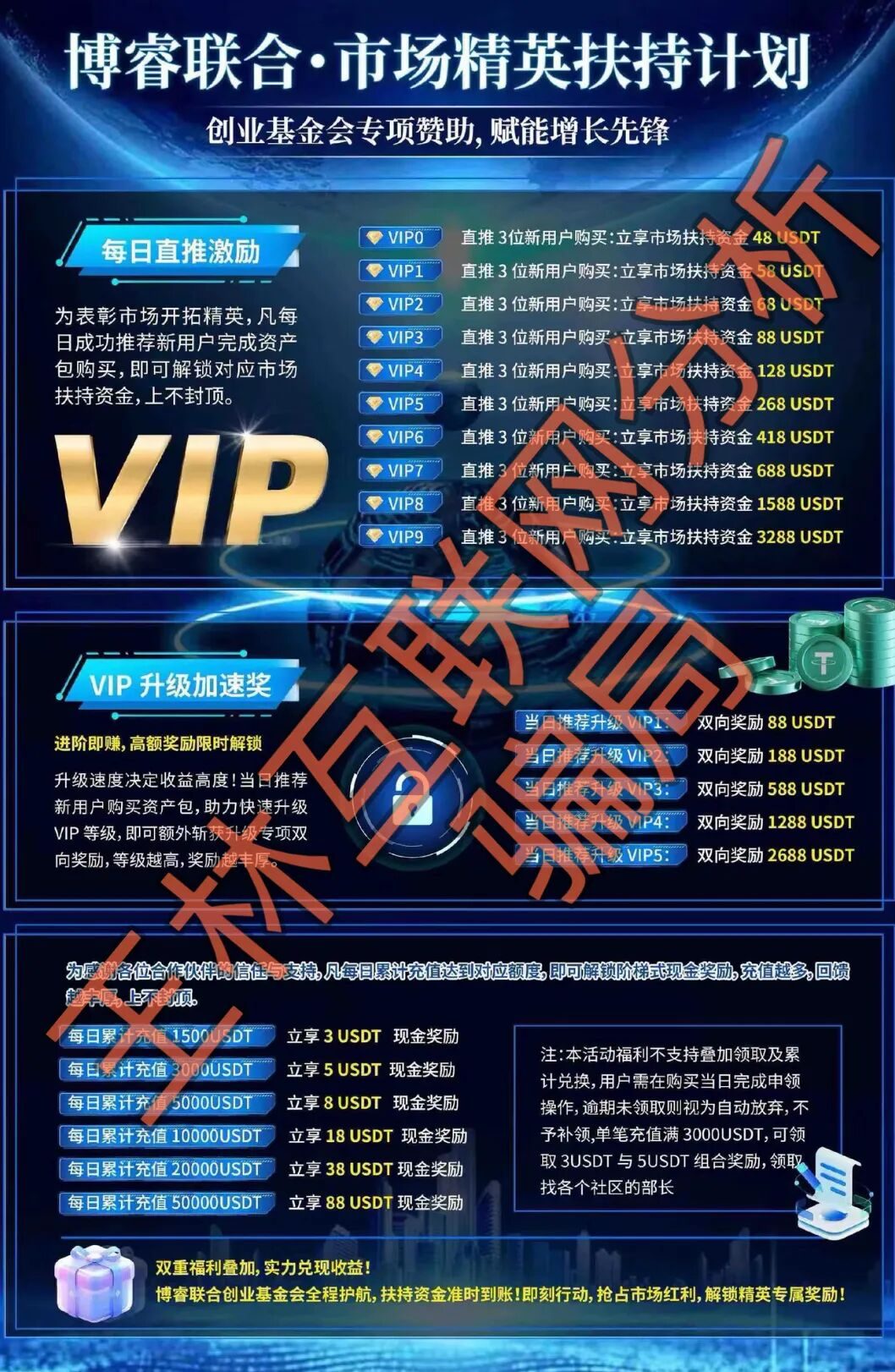 反诈警示图片